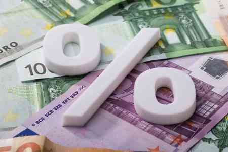Prozentzeichen auf Geldscheinen
